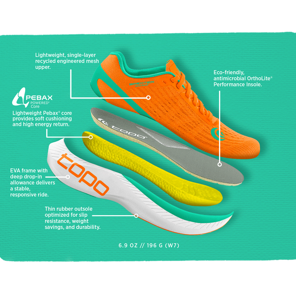 SALE - Topo Athletic SPECTER Womens Road Running Shoes