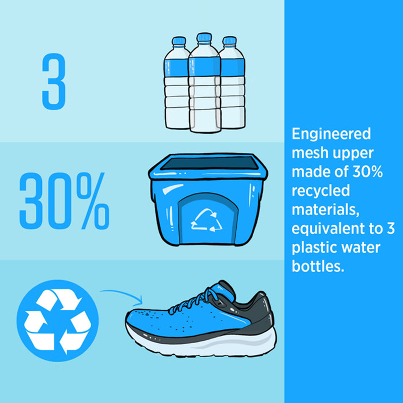SALE - Topo Athletic PHANTOM 2 Womens Road Running Shoes