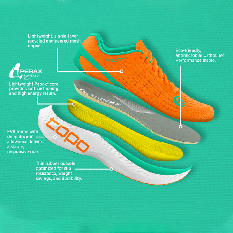 SALE - Topo Athletic SPECTER Mens Road Running Shoes
